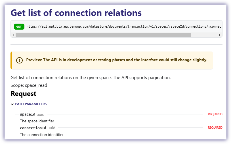 API Preview stage